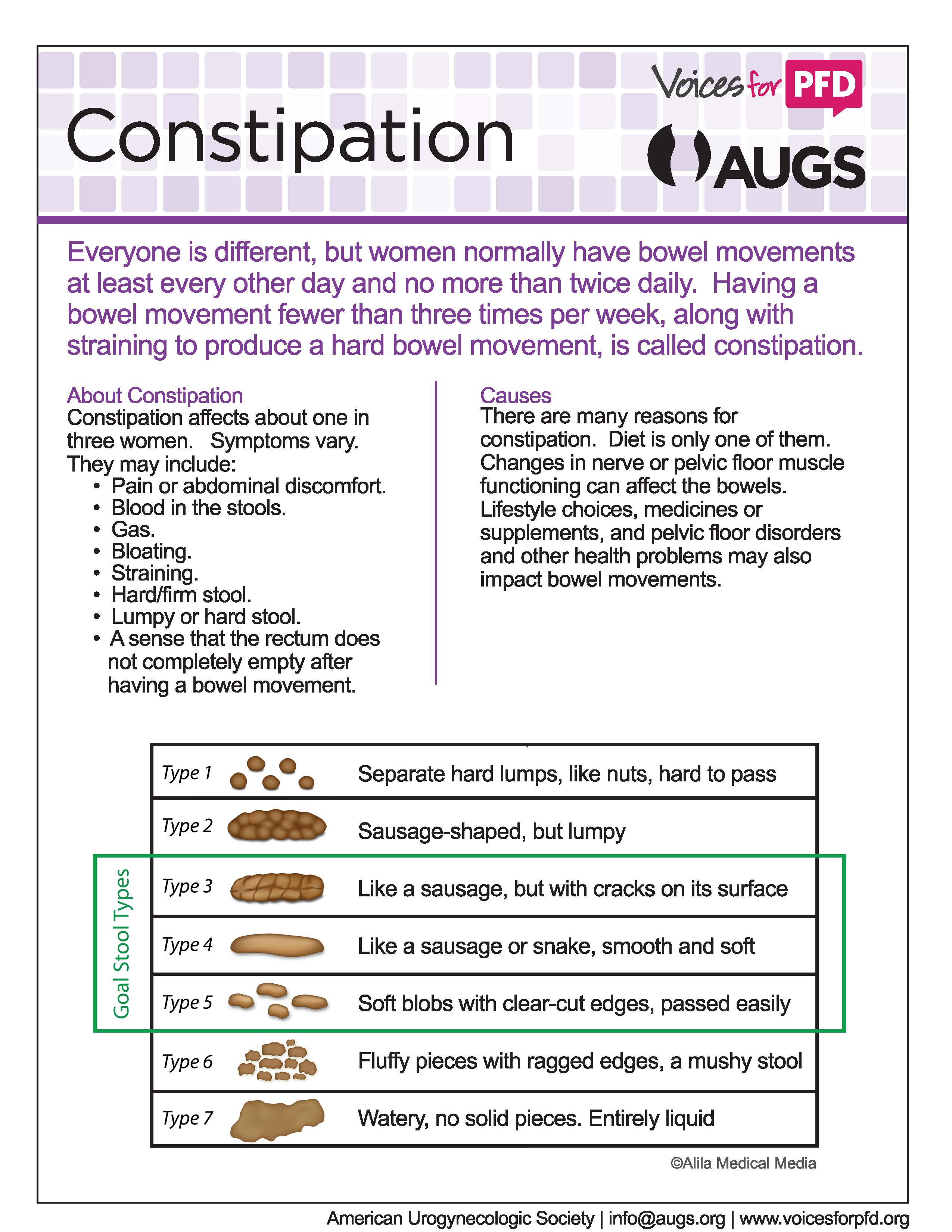 Fact Sheets And Downloads Resources Voices For Pfd